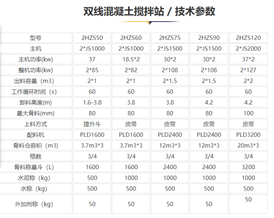 双线混凝土搅拌站412.png